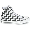 Image de Baskets montantes Converse  CHUCK TAYLOR ALL STAR GLAM DUNK CANVAS HI