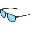 Image de Cairn Lunettes JOSH POLARIZED MAT MIDNHIGHT PATRIOT Bleu