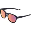 Image de Cairn Lunettes PULSE PURE MAT BLACK Noir