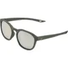 Image de Cairn Lunettes PULSE PURE MAT OLIVE Vert