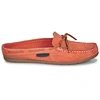 Image de Mules Pellet LUCY