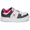 Image de Baskets basses DC Shoes  MANTECA 4 PLATFORM