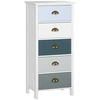 Image de HOMCOM Chiffonnier commode meuble de rangement 5 tiroirs multicolores avec poignée métal coquille MDF - dim. 45L x 30l x 95,4H cm
