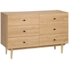 Image de HOMCOM Commode 6 tiroirs meuble de rangement pieds en bois massif 120 x 40 x 80 cm couleur bois Aosom France