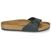 Image de Mules BIRKENSTOCK  Madrid