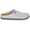 Image de Chaussons BIRKENSTOCK  Zermatt