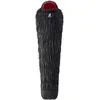 Image de Deuter Exosphere 0° Accessoires Noir DROITE