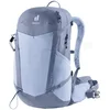 Image de Deuter Futura 25 SL Accessoires Bleu TU