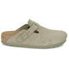 Image de Sabots BIRKENSTOCK  Boston