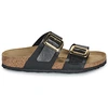 Image de Mules BIRKENSTOCK  Sydney Cushion Buckle