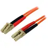 Image de Caméra IP Dahua Technology WizMind DH-IPC-MFW5241T2P-E3-ASE-0360/1200/2500B 5MP IR 360°