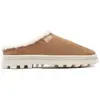Image de Mules Palladium Dune Warm 37