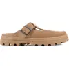 Image de Sandales femme Palladium Dunelite Pyla Sde 44