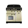 Image de CLASSIC DELUXE - CDL90ECCR/B-EU - 90CM