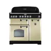 Image de CLASSIC DELUXE - CDL90EICR/C-EU - 90CM