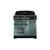 Image de CLASSIC DELUXE - CDL90EIMG/C-EU - 90CM