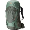 Image de GREGORY Amber 34 Accessoires Kaki TU
