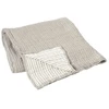 Image de Plaids, jetés Broste Copenhagen  KARRI