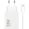 Image de Rapide charger 33W Type A