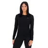 Image de Odlo Active Warm Vêtements femme Noir M