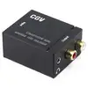 Image de Convertisseur audio numérique vers analogique CGV DOP-R-50034