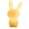 Image de BigBen BTLSRABBIT Altavoz Bluetooth 15W Conejo