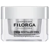 Image de NCEF-Revitalize Eyes 15 ml