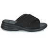Image de Mules Camper  SPIRO
