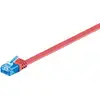 Image de Cable reseau Goobay CAT6a U/UTP 2m rouge