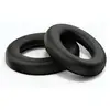 Image de Coussin Sennheiser 702210 pour MOMENTUM 4 remplacement circum-aural noir