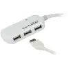 Image de Hub Aten 4 ports 480 Mbit/s USB 2.0 modèle UE2120H Extension 12 m