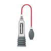 Image de Développeur de Penis HydroXtreme 9