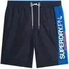Image de Short de surf Superdry Sportswear S