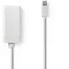 Image de Adaptateur vidéo NEDIS CCGB37650WT02 Mini DisplayPort vers HDMI 0,2 m blanc