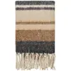 Image de Plaid House Nordic Carmel 170x130 cm