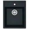 Image de Lavabo Mepamsa CUBO 43.53 Sintek Noir 430x530mm 1 Cuve Sur Plan