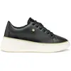 Image de Baskets femme Geox Sunnetty A 39
