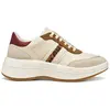 Image de Baskets femme Geox Spherica Ecub-3 37