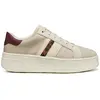 Image de Baskets femme Geox Spherica Ecub-2 C 38