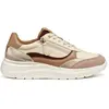 Image de Baskets femme Geox Plummery 38
