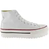 Image de Baskets femme Victoria double toile Tribu 37