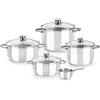 Image de Monix Optima M450066 Batterie de Cuisine 5 Casseroles 24/20/14cm