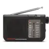 Image de Aiwa RS-55BK Radio analogique portable noire