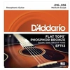 Image de EFT13 Flat top Medium 16-56 - Jeu de cordes guitare resophonic