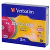 Image de DVD+RW x5