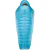Image de THERMAREST Boost 650 20f/-6c Regular Wide Unique 2026