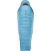 Image de THERMAREST Boost 650 20f/-6c Long Bleu Unique 2026