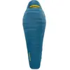 Image de THERMAREST Parsec Lt 0f/-18c Regular Unique 2026