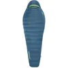 Image de Thermarest - Parsec 20°F / -6°C - Sac de couchage Reflecting Pond - Regular