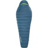 Image de THERMAREST Parsec Lt 20f/-6c Long Bleu Unique 2026